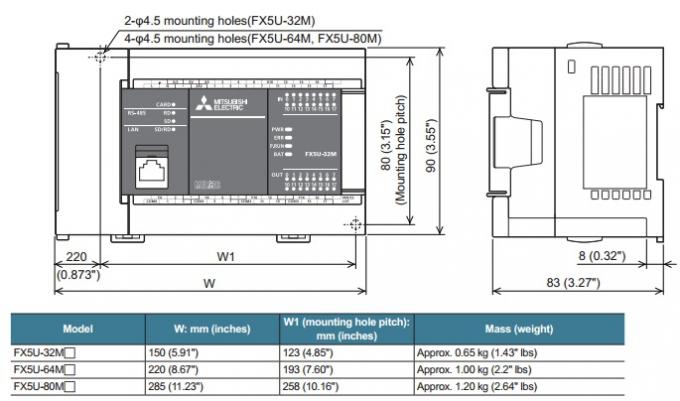 Fx5u-64mt/es三菱のプログラマブル コントローラ-買物のプログラム可能な論理のコントローラー、三菱プログラマブル コントローラ、Alibaba.comの三菱プログラマブル コントローラのFxプロダクト